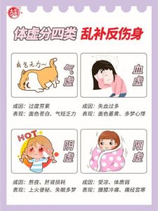 速效声带发育秘籍_专业练习与生活调养指南