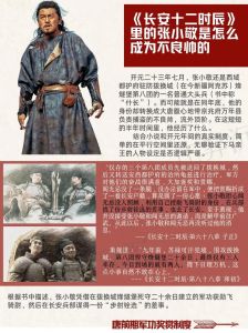 《长安十二时辰》_闻染之死与张小敬坚守