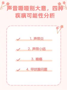 声音嘶哑原因解析_常见因素一览