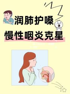 电话族护嗓秘籍_告别嗓子痛，轻松应对通话日！