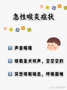 声门闭合不全_病因治疗与恢复可能性