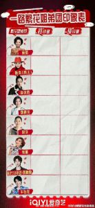 《一路繁花》综艺_跨界明星团旅途中见真情