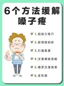 大声朗读喉咙痛？揭秘原因及自愈攻略