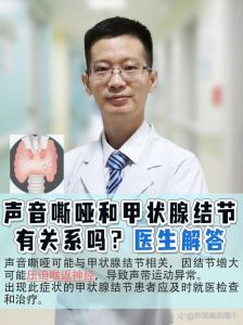 声音嘶哑与甲状腺结节_揭秘健康奥秘