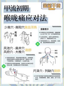 快速缓解咽喉痛秘籍_盐水漱口+营养运动