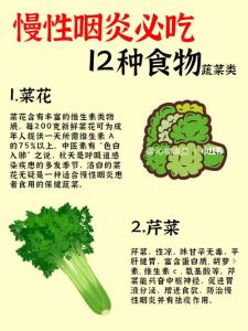 缓解咽喉肿痛_饮食秘籍，轻松告别不适！