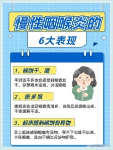 嗓子哑了怎么办？详解防治嗓子哑方法