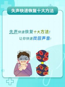 嗓子哑了？快速恢复声音指南全解析