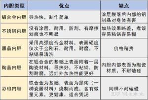 关于5L免费看有哪些途径及其使用注意事项的详细介绍