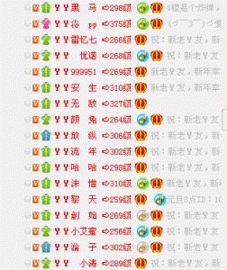 YY直播竞争激烈，天佑利哥文er阿哲毕加索等主播各显神通！