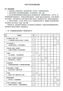 MBTI性格测试，了解自己，活出真我！