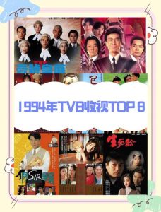 TVB收视报告，东张西望夺冠，巨塔之后大结局收视高！