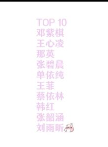 中国女歌手音域排名_华语女歌手音域大盘点，从三个八度到四个八度，展现人声无限可能！