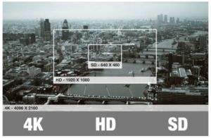 欧美高清4K视频制作与质量解析：技术、设备与观看体验全面解读